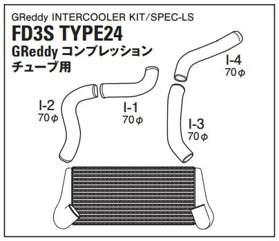 GREDDY SPEC-LS Intercooler Kit Front Mount FD3S ##618121445