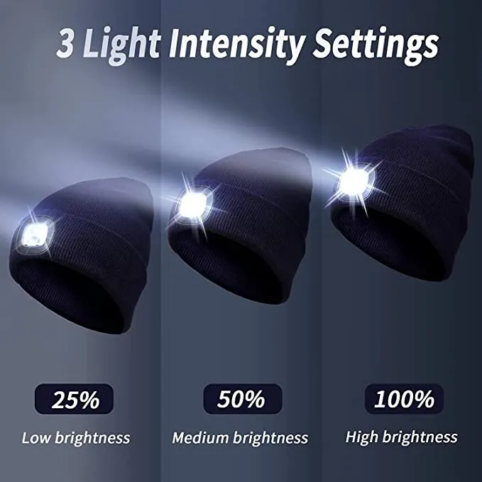 LED Beanie Light ( 50% OFF XMAS SALE )